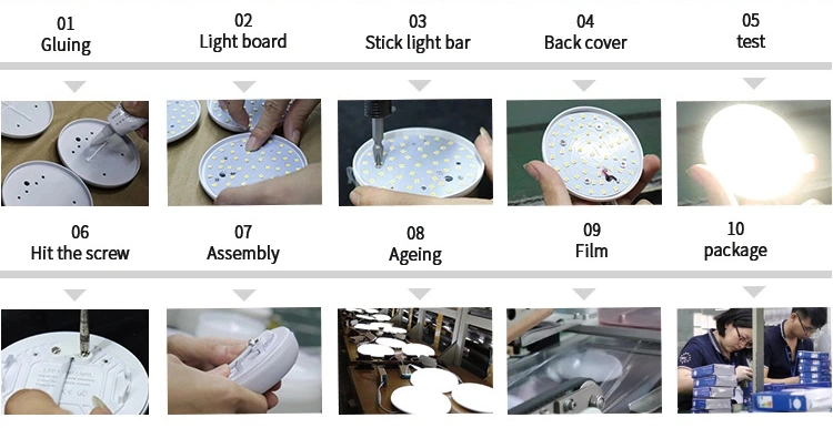 Rimless Recessed LED Panel Light 8W 10W 18W 24W 36W