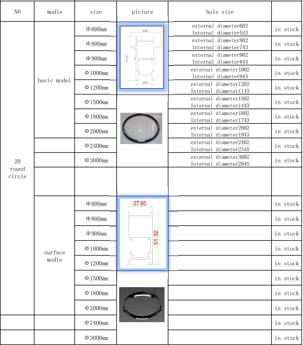 Magnetic Track Light /Track Supplier/Aluminum Factory Manufacturer/Guzhen Track Supplier